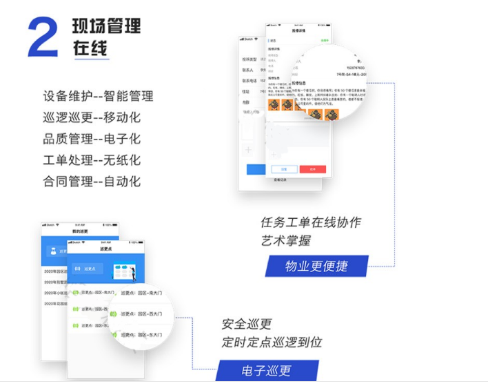 現在管理在線
